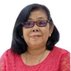  | Solusi Duka - Solusi Kedukaan Terintegrasi Pertama di Indonesia